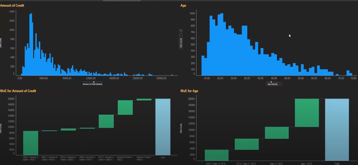 Tibco Data science and streaming